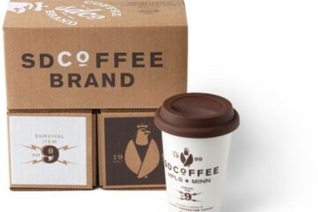 Custom-coffee-boxes