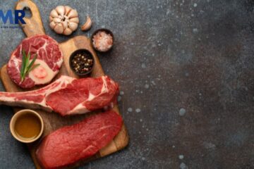 mercado-de-carne-en-argentina