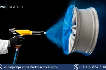 United States Powder Coatings Market