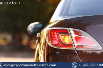 Automotive Rear Cross Traffic Alert Market