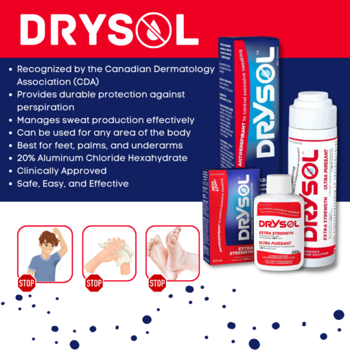 drysol extra strength, drysol, sweat control