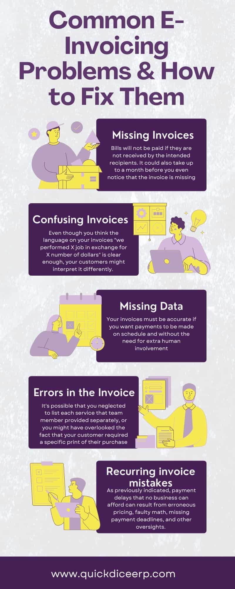 E-Invoicing Problems