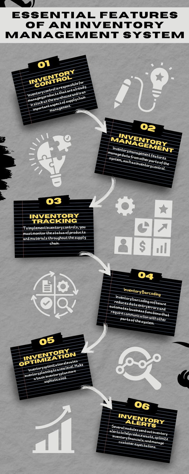 Inventory Management System