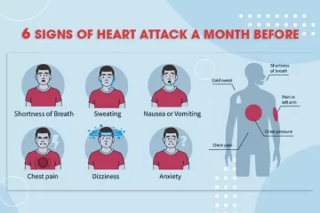 6 Signs of Heart Attack a Month Before