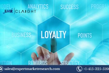 Loyalty Management Market