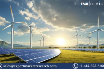 Mexico Renewable Energy Market