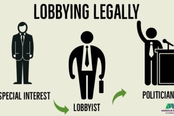 Lobbying