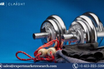 Fitness Equipment Market