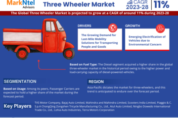 Global Three Wheeler Market