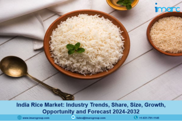 India Rice Market