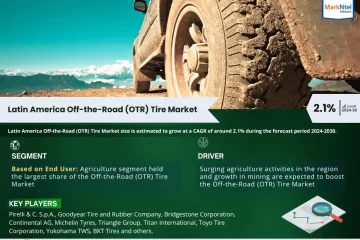 Latin America Off-the-Road (OTR) Tire Market