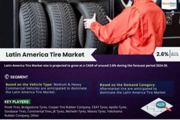 Latin America Tire Market