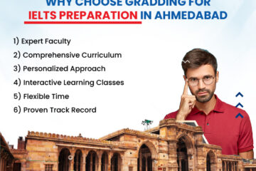 ielts coaching in ahmedabad