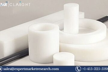 UHMWPE Market