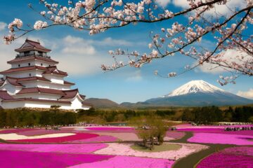 Landmarks in Japan