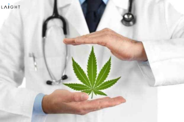 Global Medical Cannabis Market