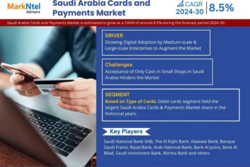 Saudi Arabia Cards and Payments Market