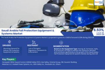 Saudi Arabia Fall Protection Equipment & Systems Market