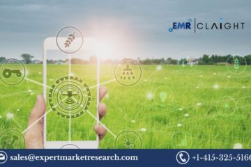 Smart Agriculture Market