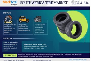 South Africa Tire Market