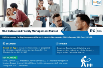 UAE Outsourced Facility Management Market