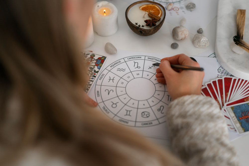 Ayurveda and Vedic Astrology