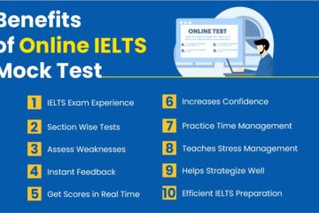 IELTS Mock Test Online Free