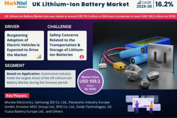 UK Lithium-Ion Battery Market