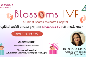 Best IVF Centre Agra